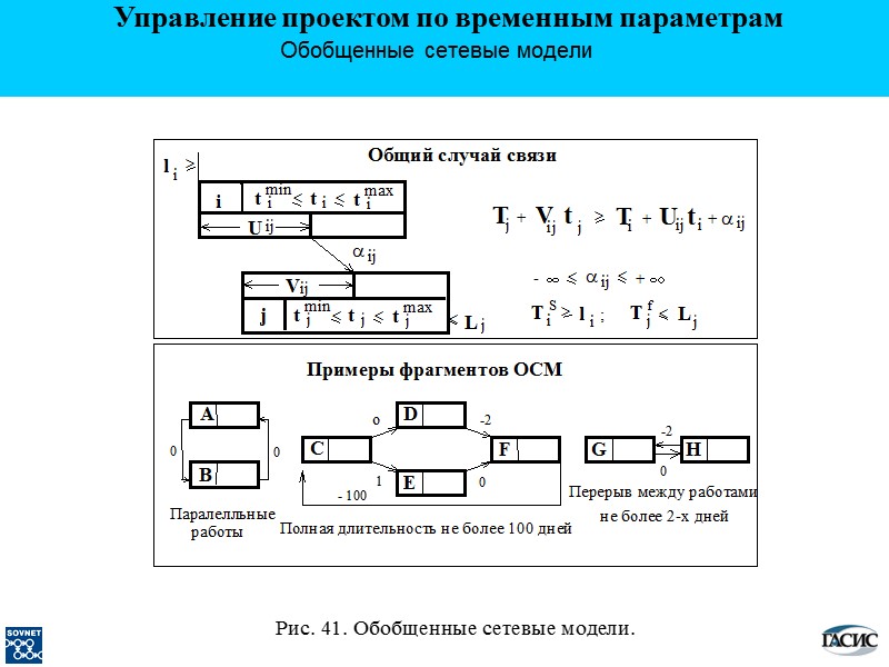 Обобщенные сетевые модели  Управление проектом по временным параметрам